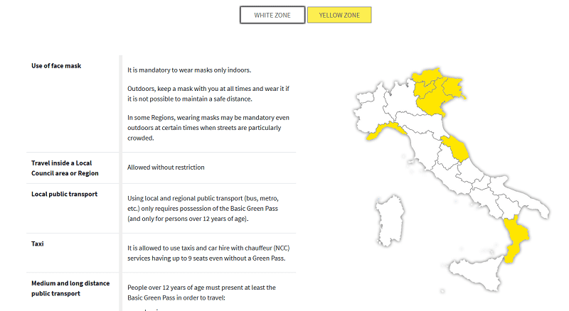 Белые и желтые зоны по ряду борьбы с короновирусом в Италии