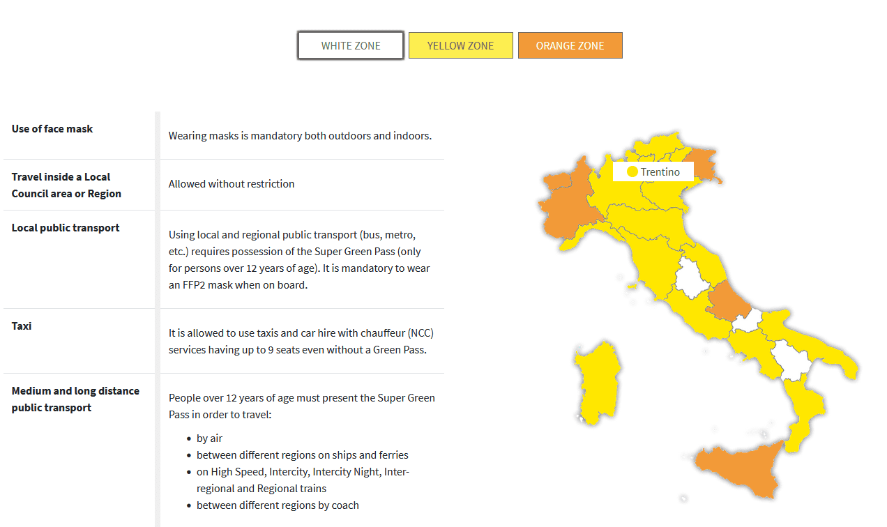 Белые и желтые зоны по ряду борьбы с короновирусом в Италии
