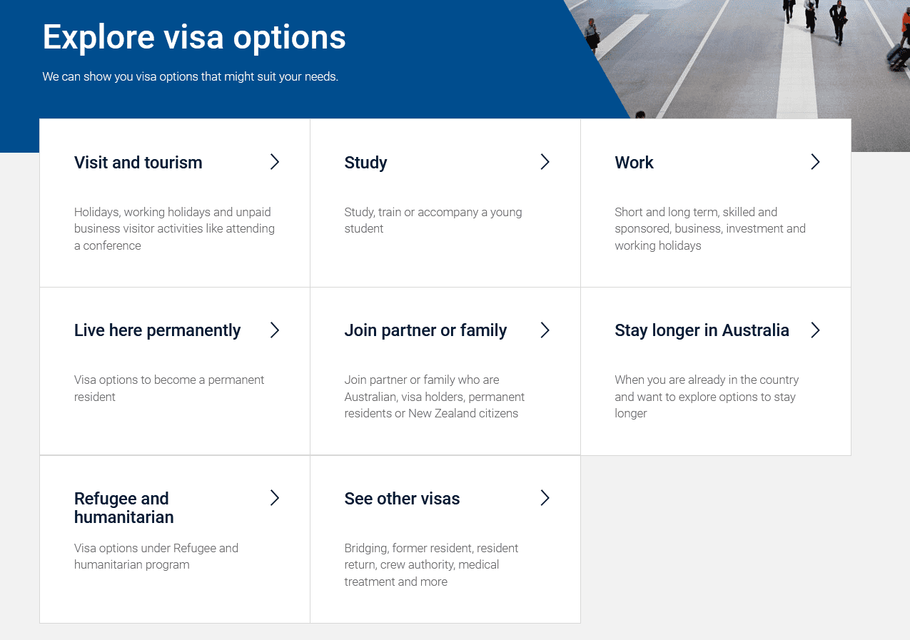 Выберите необходимый тип визы в Австралию