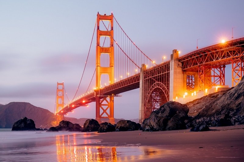 Мост Золотые ворота в городе Сан-Франциско